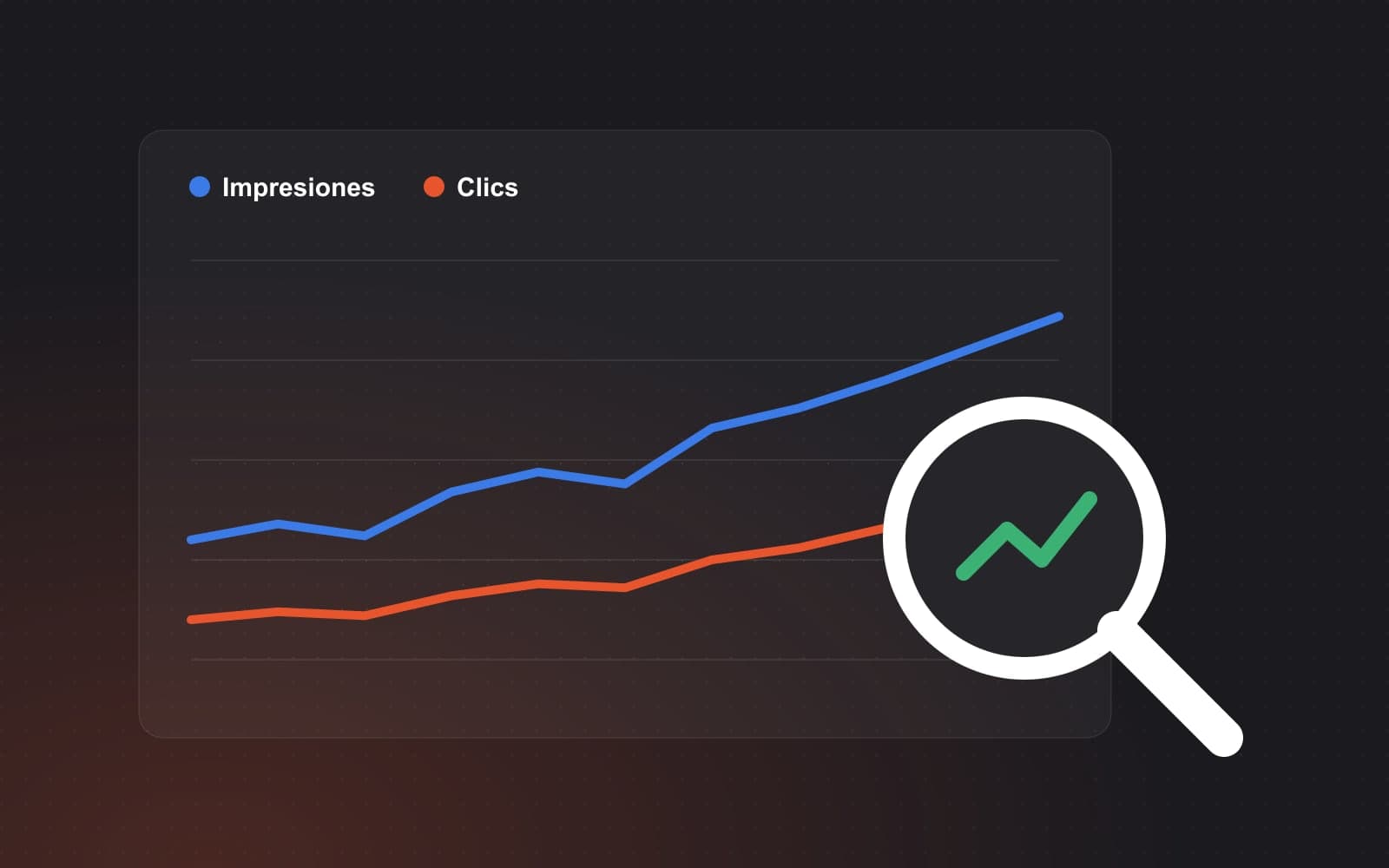 Gráfico de impresiones y clics en aumento con una lupa encima